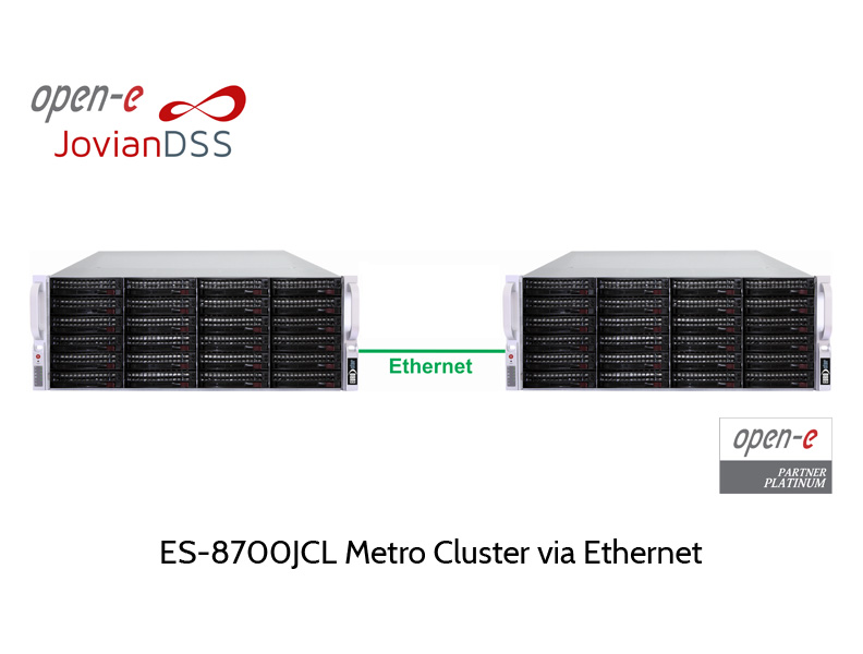 ZFS Metro Cluster via Ethernet