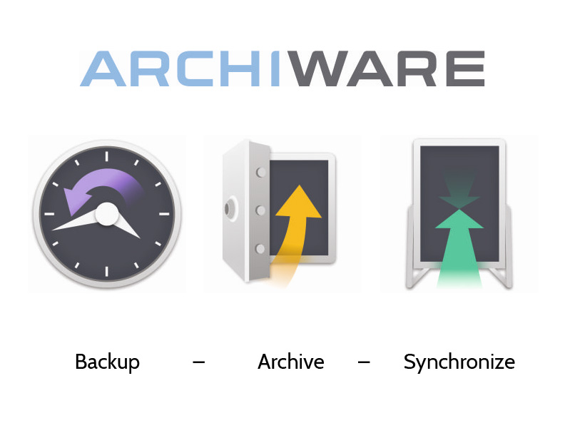 Archiware Backup / Archive / Synchronize