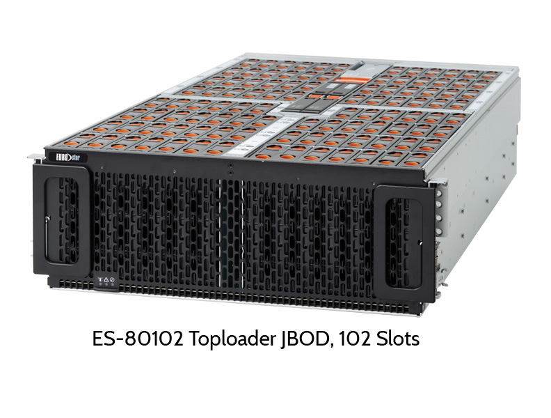 EUROstor ES-80102H SAS Toploader JBOD mit 102 Festplattenslots